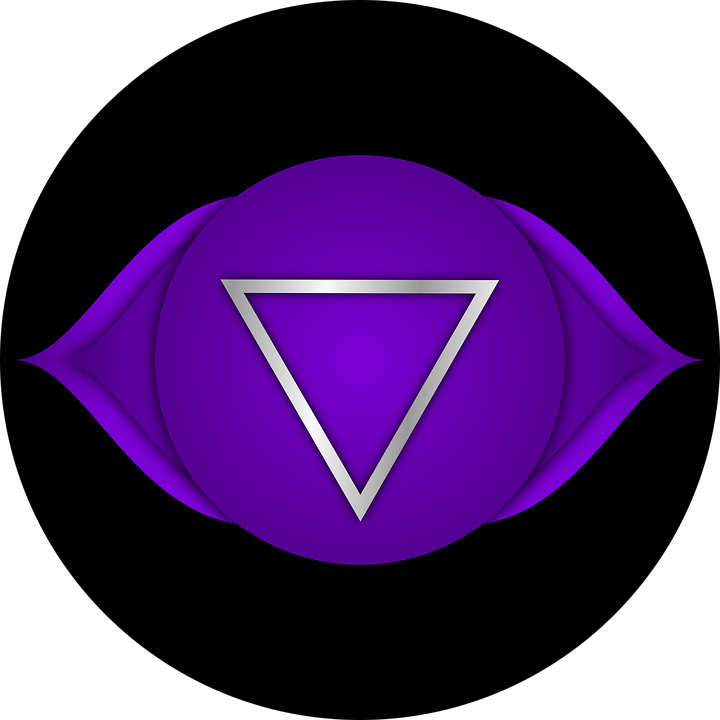 Third eye chakra