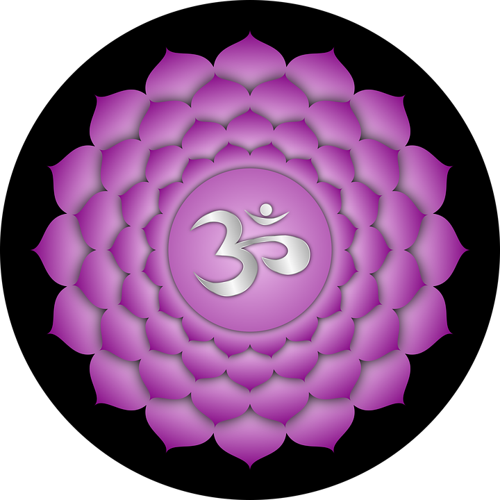 Crown chakra
