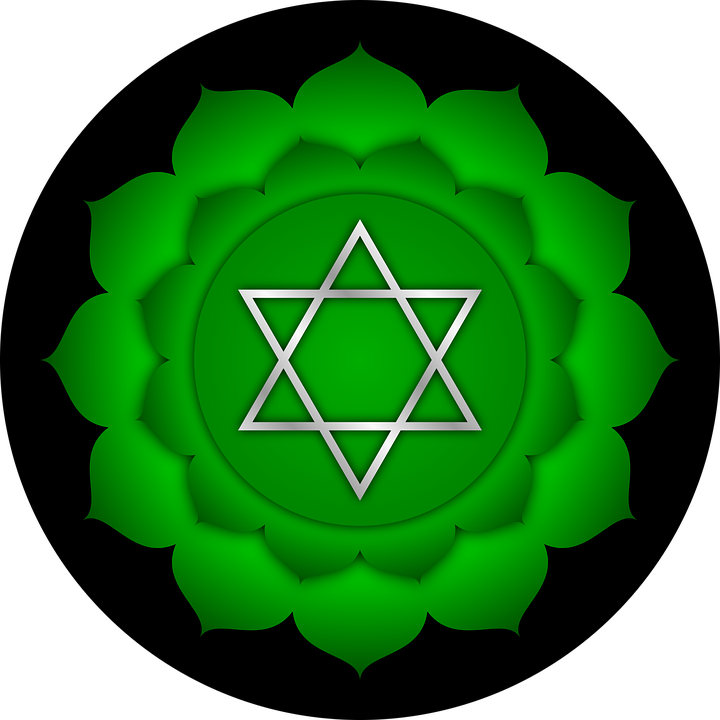 Heart chakra