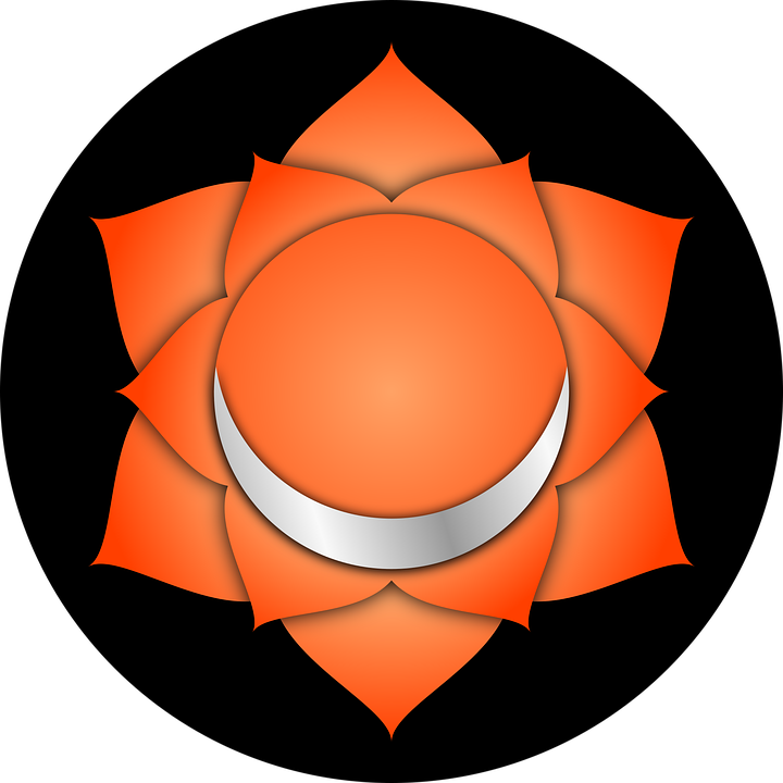 Sacral chakra