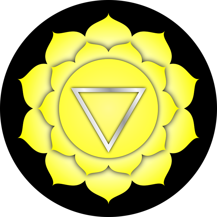 Solar plexus chakra